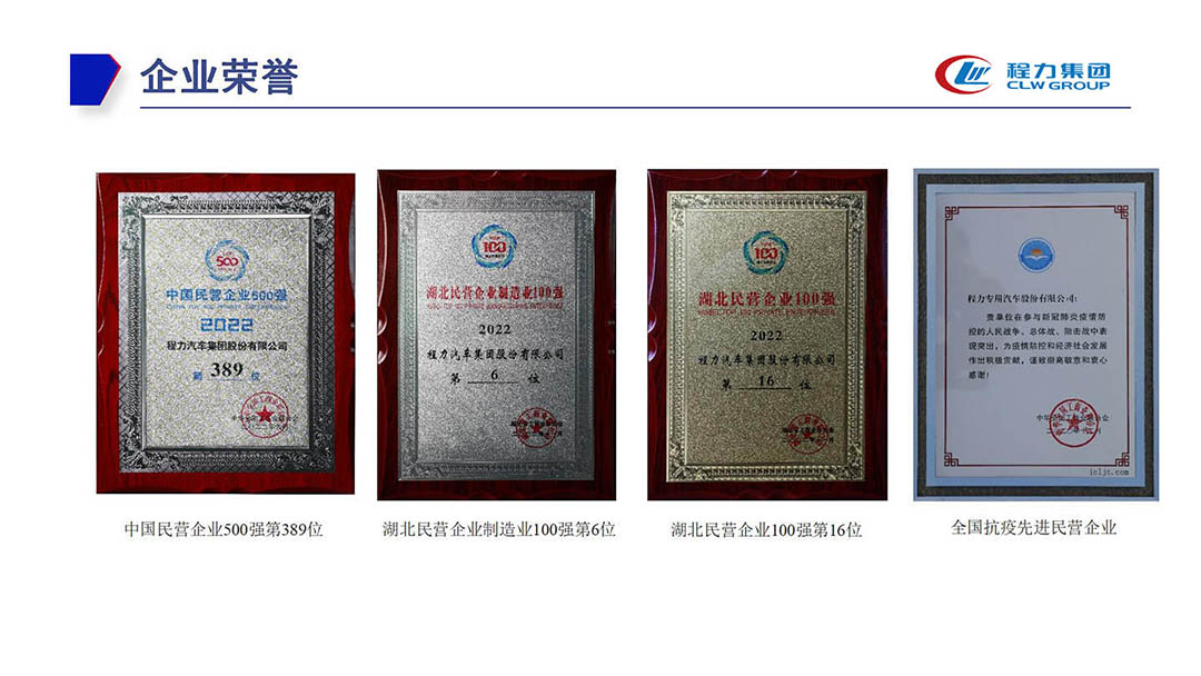必博企业荣誉